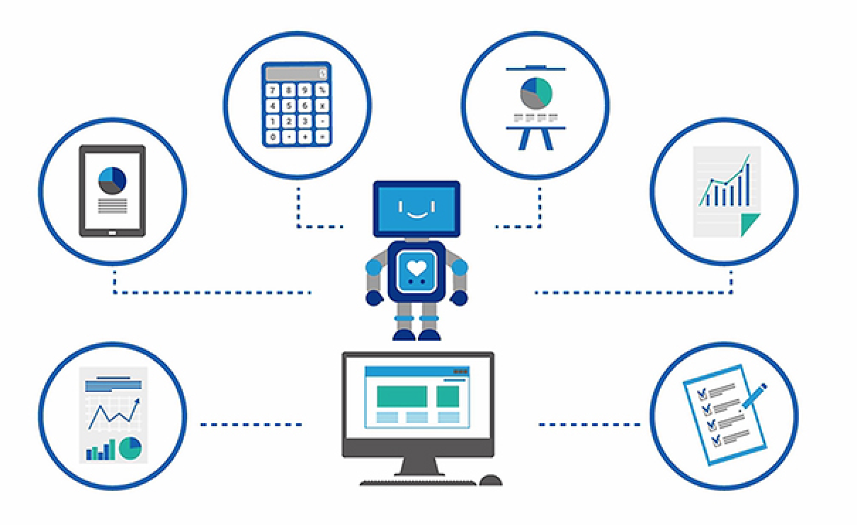 Reimagining The Digitalization Process With Robotic Process Automation ...